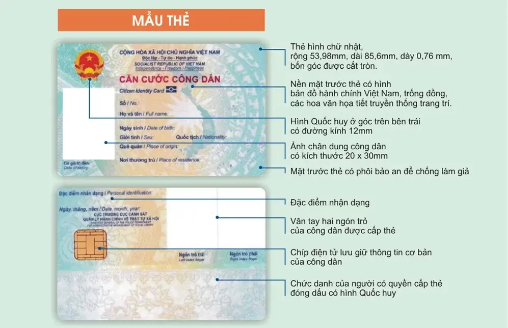 Thủ tục làm căn cước công dân gắn chíp